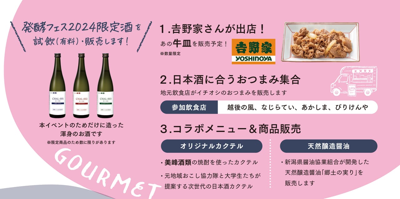 発酵フェス2024チラシ1